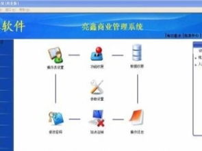 深圳亮鑫科技 好用實(shí)惠收款機(jī)廠家，兼營二手辦公用品與技術(shù)咨詢