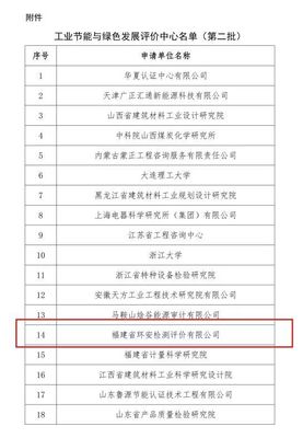 福建省環(huán)安檢測(cè)評(píng)價(jià)獲評(píng)國家工信部工業(yè)節(jié)能與綠色發(fā)展評(píng)價(jià)中心，引領(lǐng)行業(yè)綠色轉(zhuǎn)型